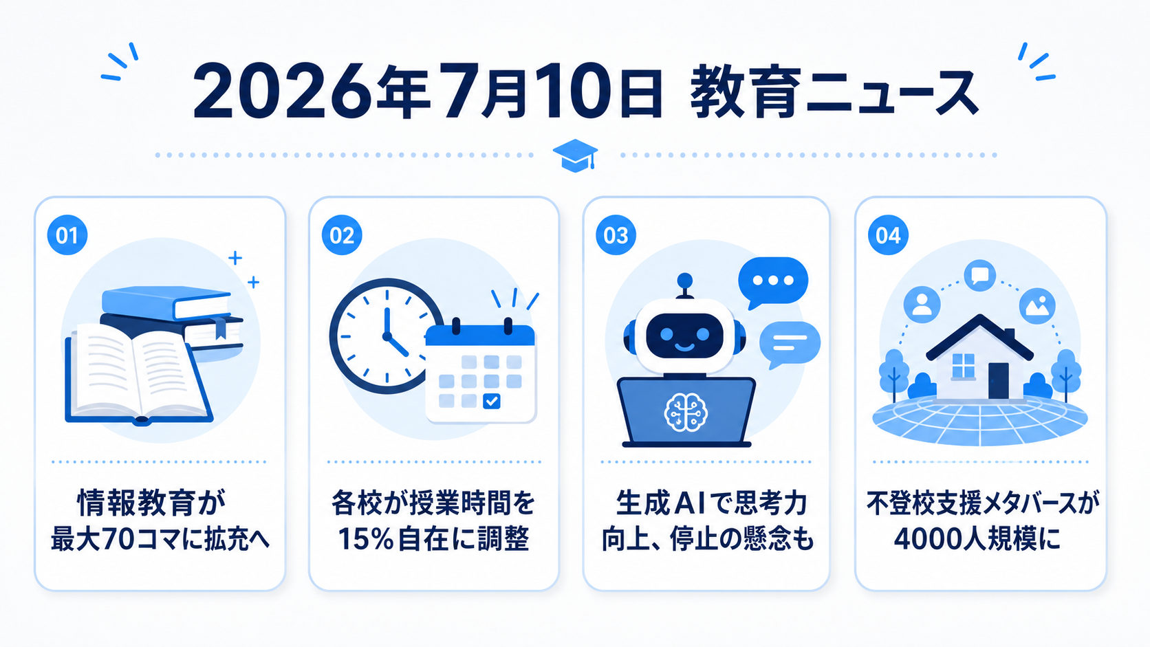 2026年7月10日の教育ニュース4選の図解