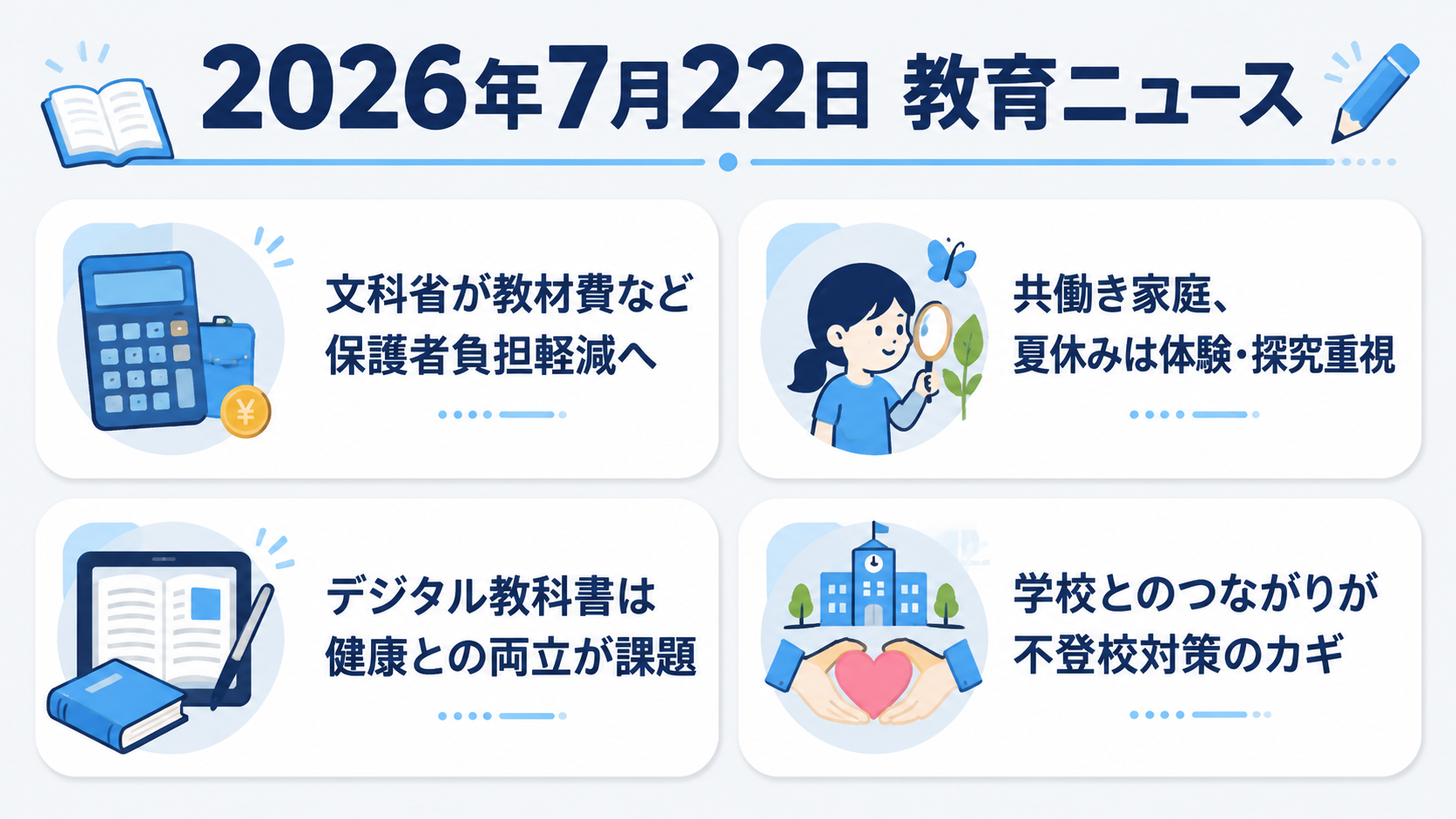 2026年7月22日の教育ニュース4選の図解：文科省が教材費など保護者負担軽減へ・共働き家庭、夏休みは体験・探究重視・デジタル教科書は健康との両立が課題・学校とのつながりが不登校対策のカギ