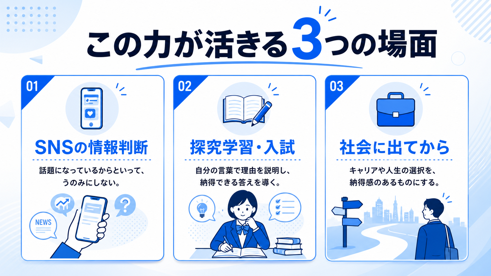 クリティカルシンキングが必要な理由の図解