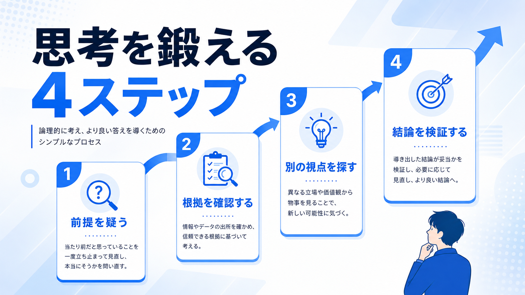 クリティカルシンキングの鍛え方の図解