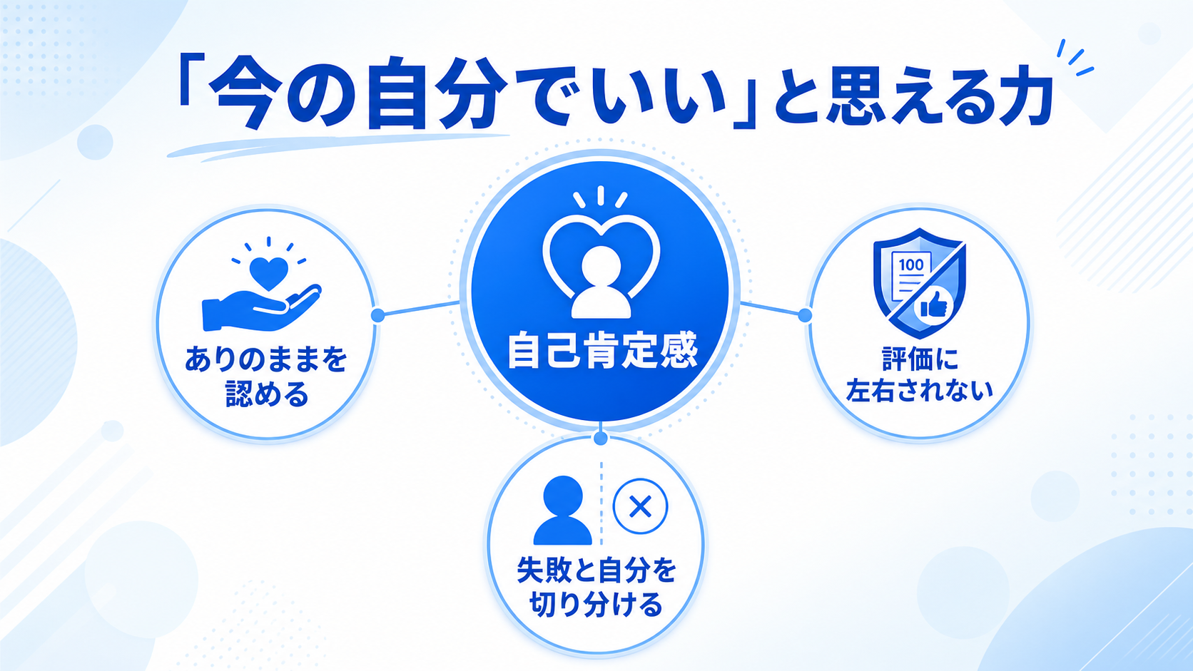 自己肯定感とはの図解