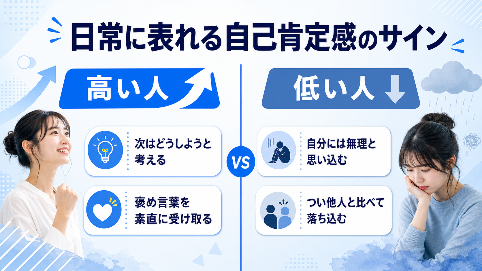 自己肯定感が高い人・低い人の特徴の図解