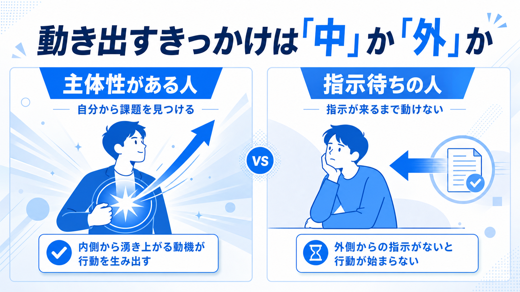 主体性がある人と指示待ちの人の違いの図解