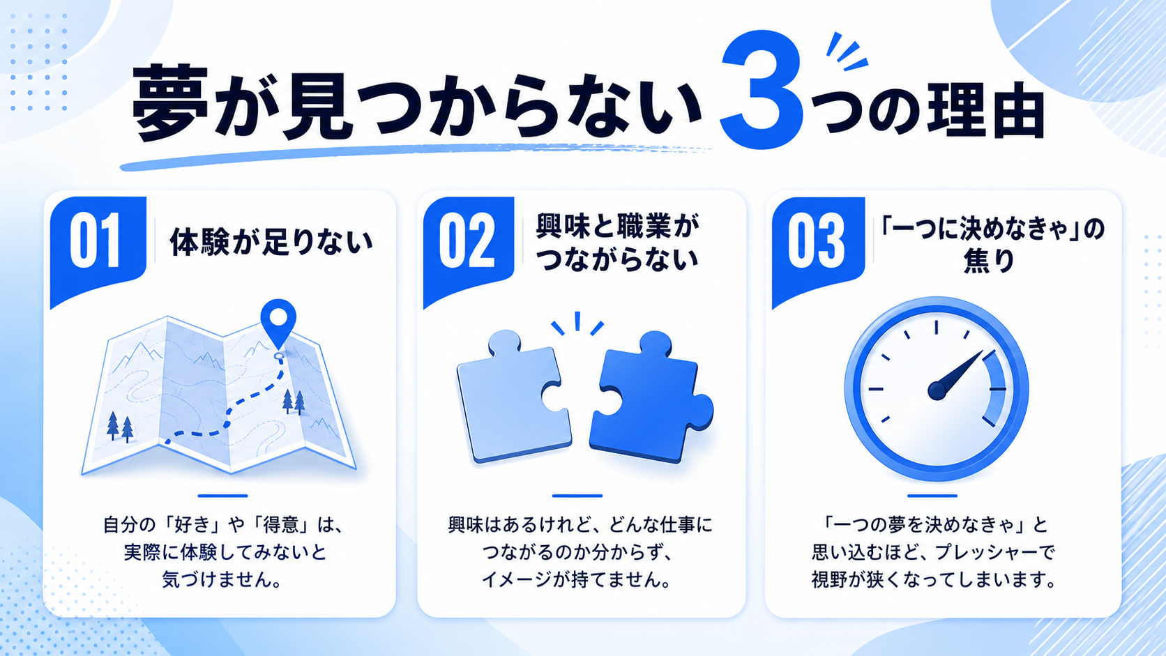 将来の夢が見つからない3つの理由の図解