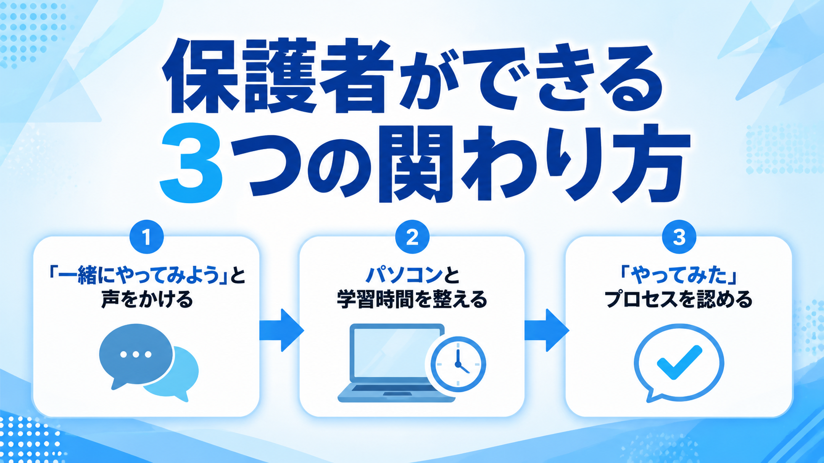 保護者ができる3つの関わり方の図解