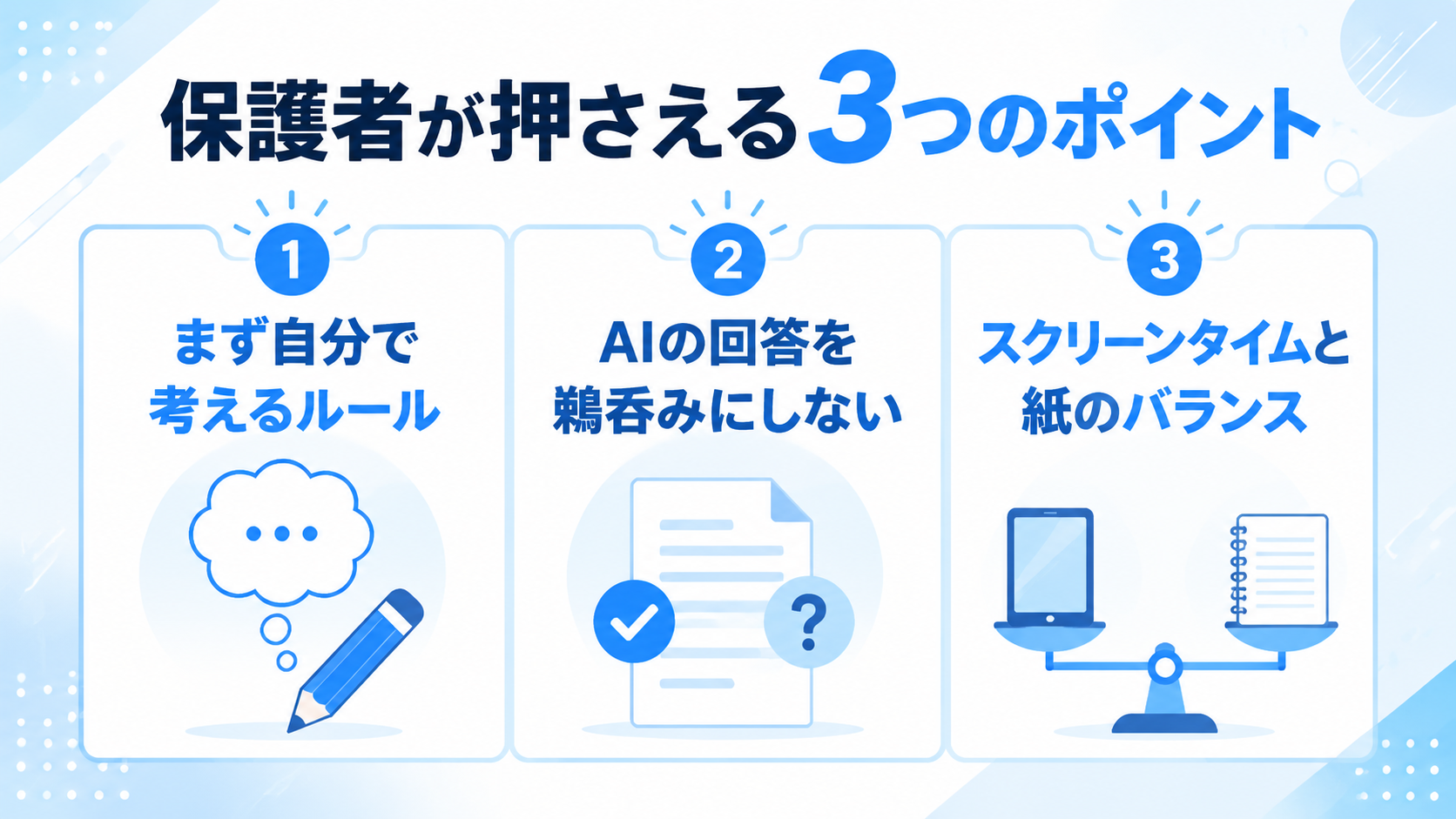 AI学習で保護者が押さえる3つのポイントの図解