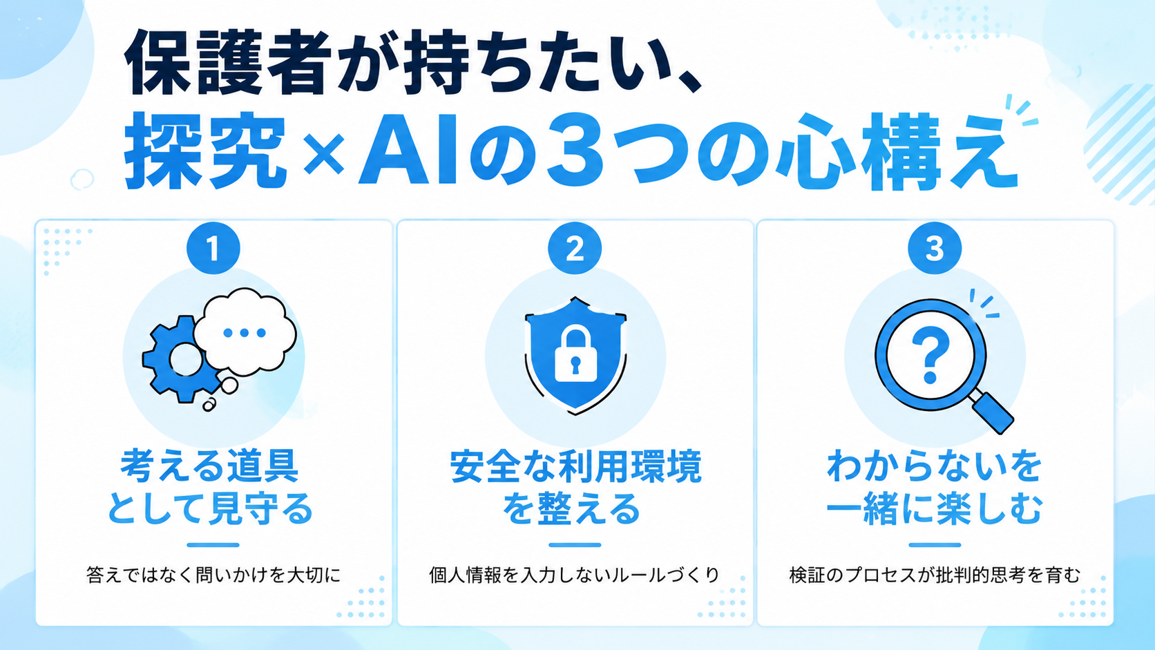 保護者が押さえたい探究×AIの3つの心構えを示す図解