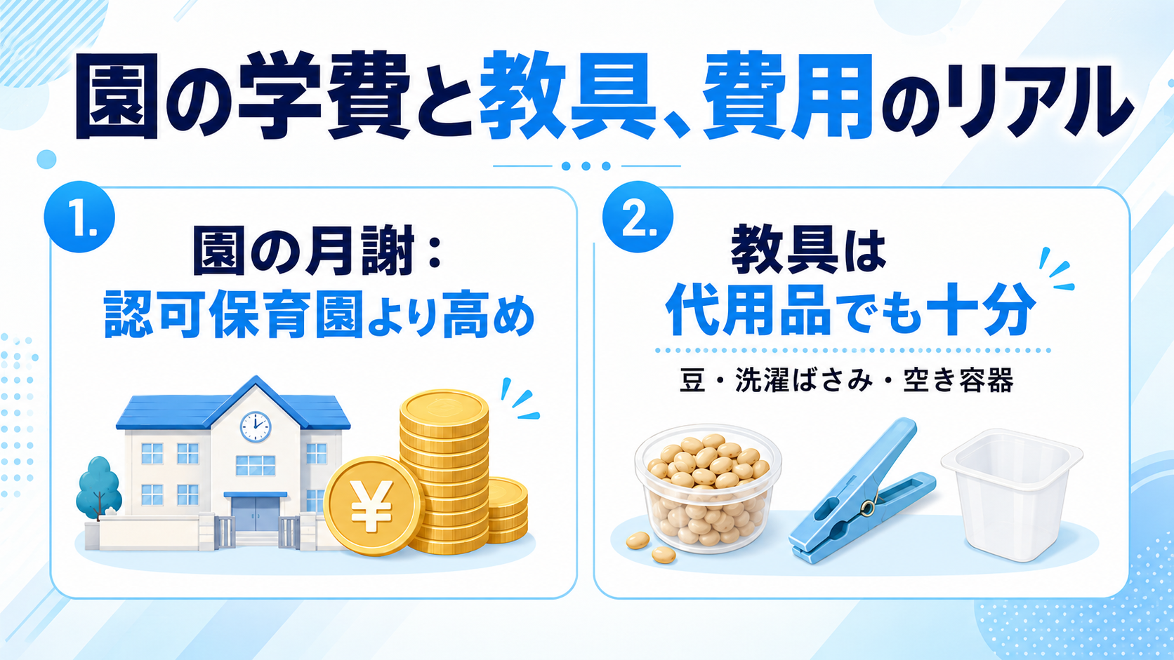 園の学費と教具費用のリアルの図解