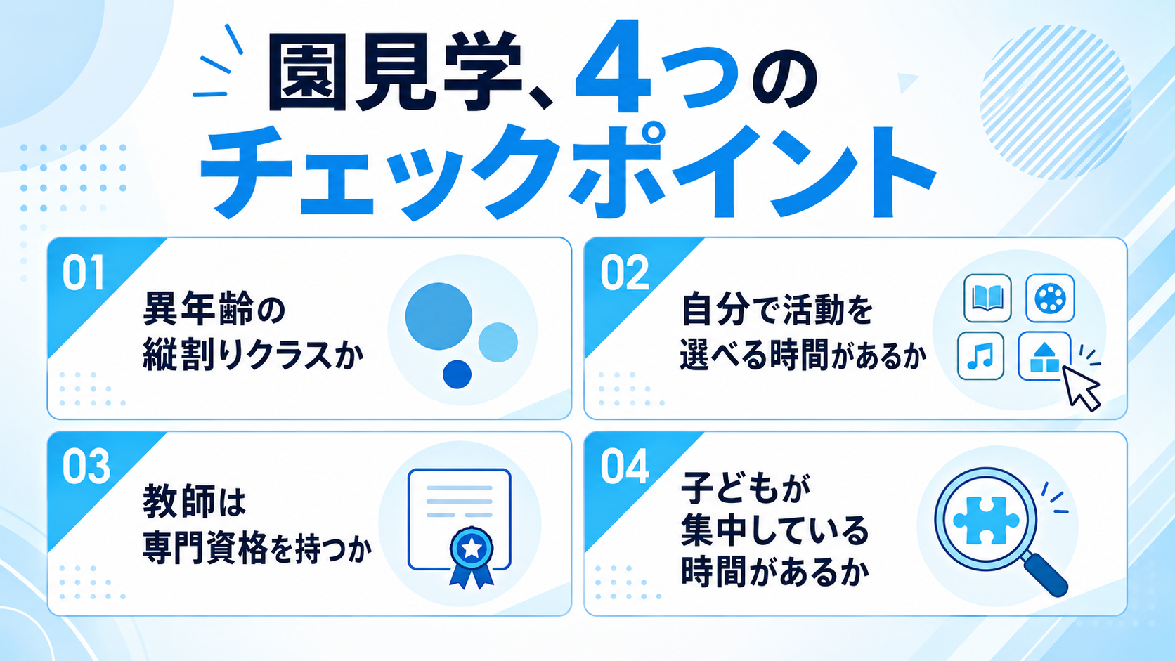 園見学で確認したい4つのチェックポイントの図解