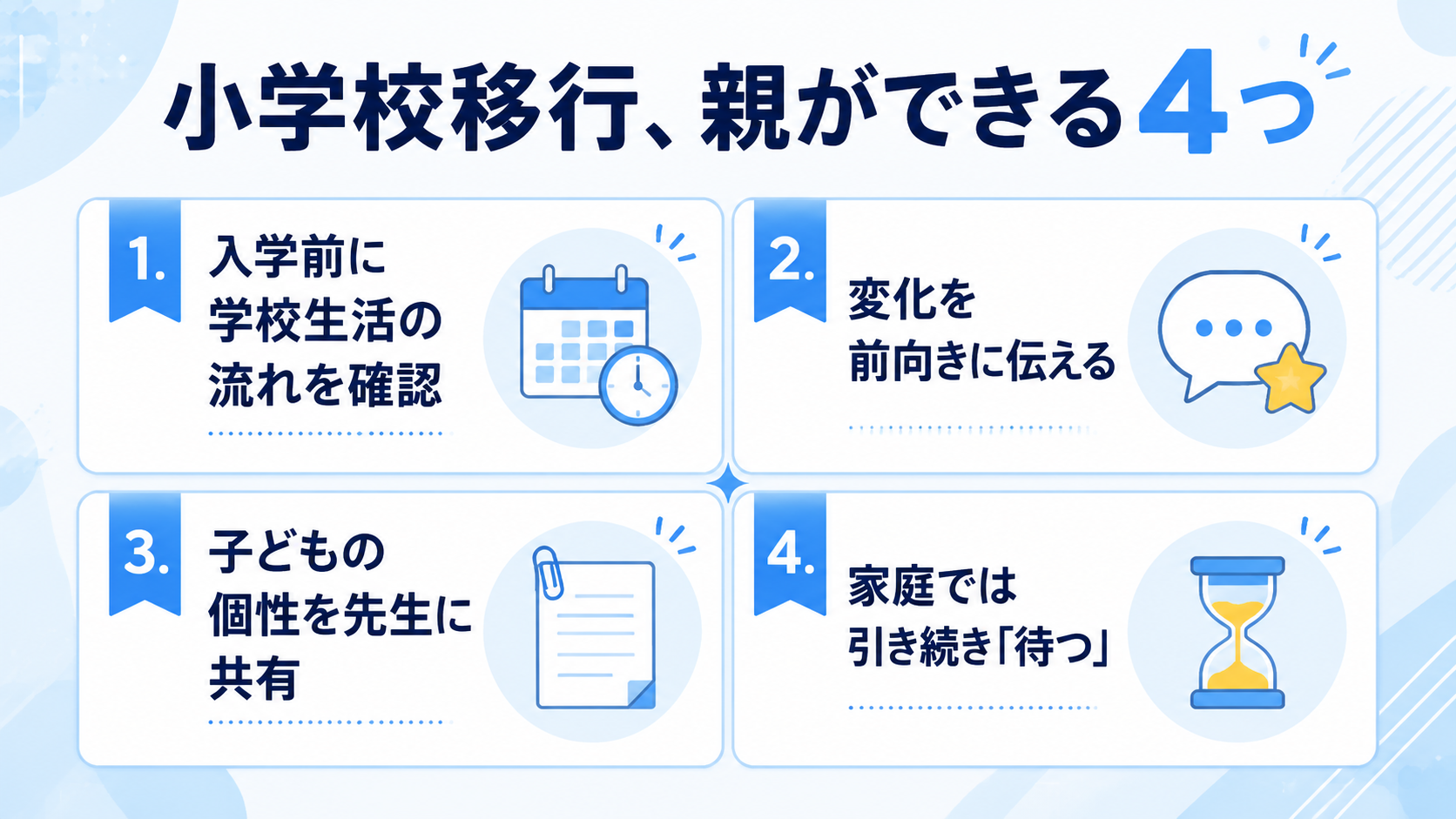 小学校移行で親ができる4つのことの図解