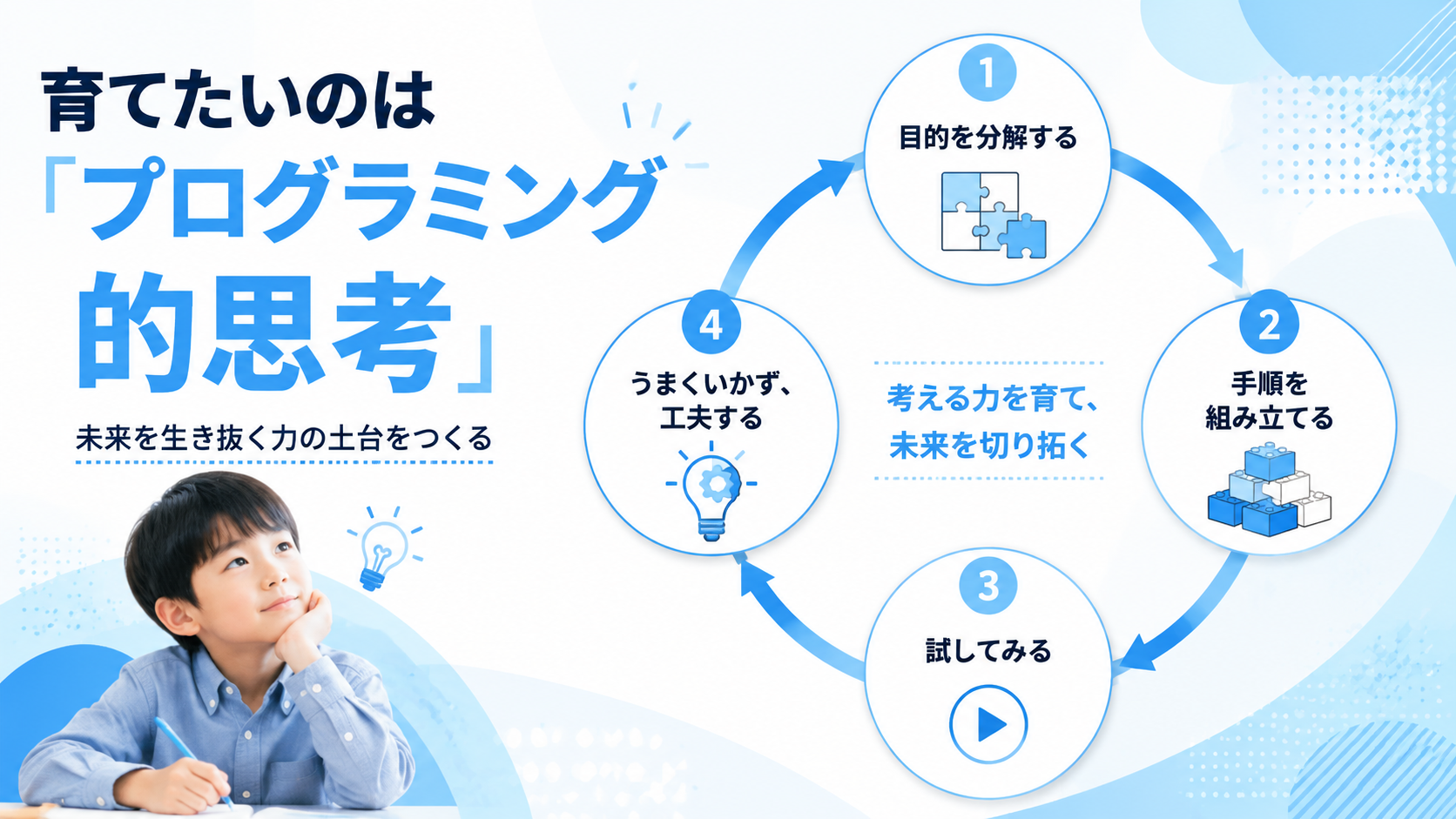 プログラミング教室で「本当に伸びる力」とはのイメージイラスト