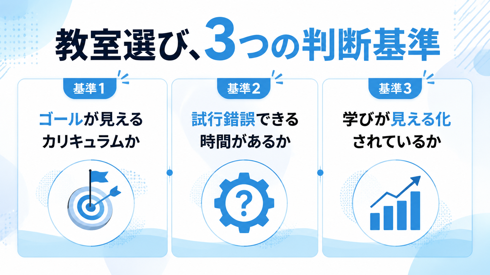 小学生のプログラミング教室選びで失敗しない3つの判断基準のイメージイラスト
