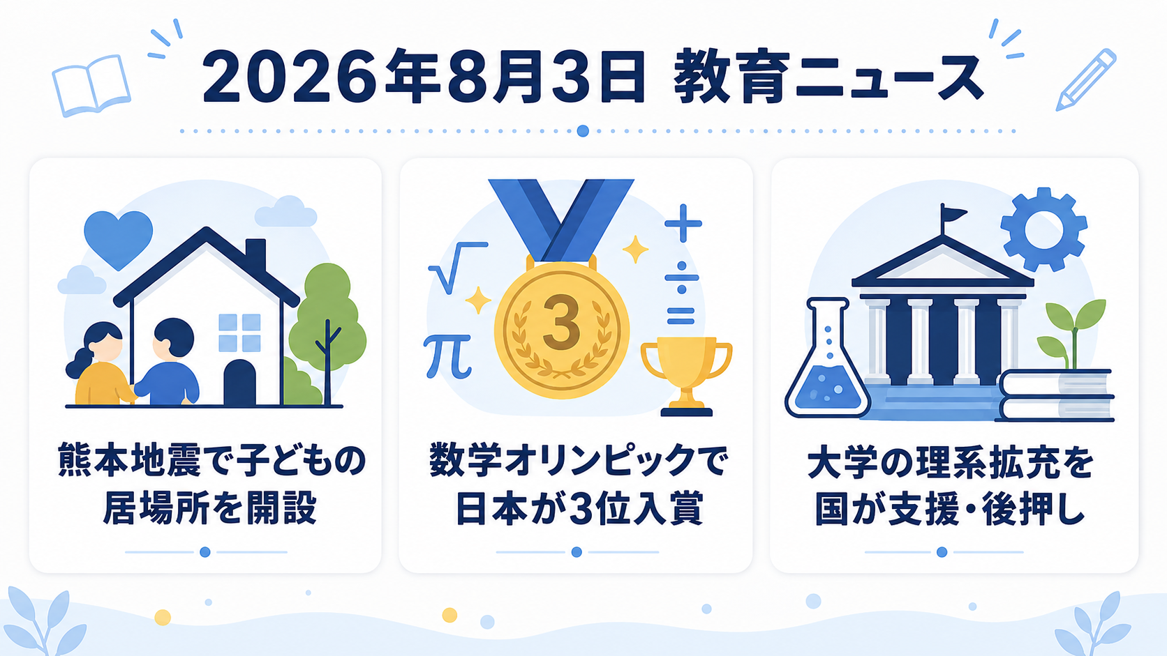 2026年8月3日の教育ニュース3選の図解：熊本地震で子どもの居場所を開設・数学オリンピックで日本が3位入賞・大学の理系拡充を国が支援・後押し