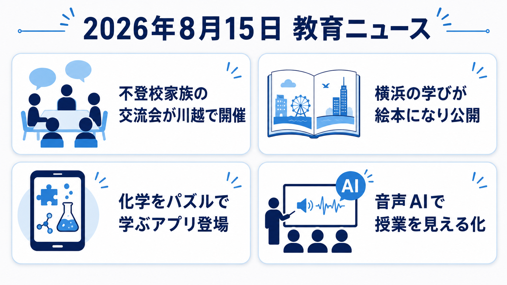 2026年8月15日の教育ニュース4選の図解：不登校家族の交流会が川越で開催・横浜の学びが絵本になり公開・化学をパズルで学ぶアプリ登場・音声AIで授業を見える化
