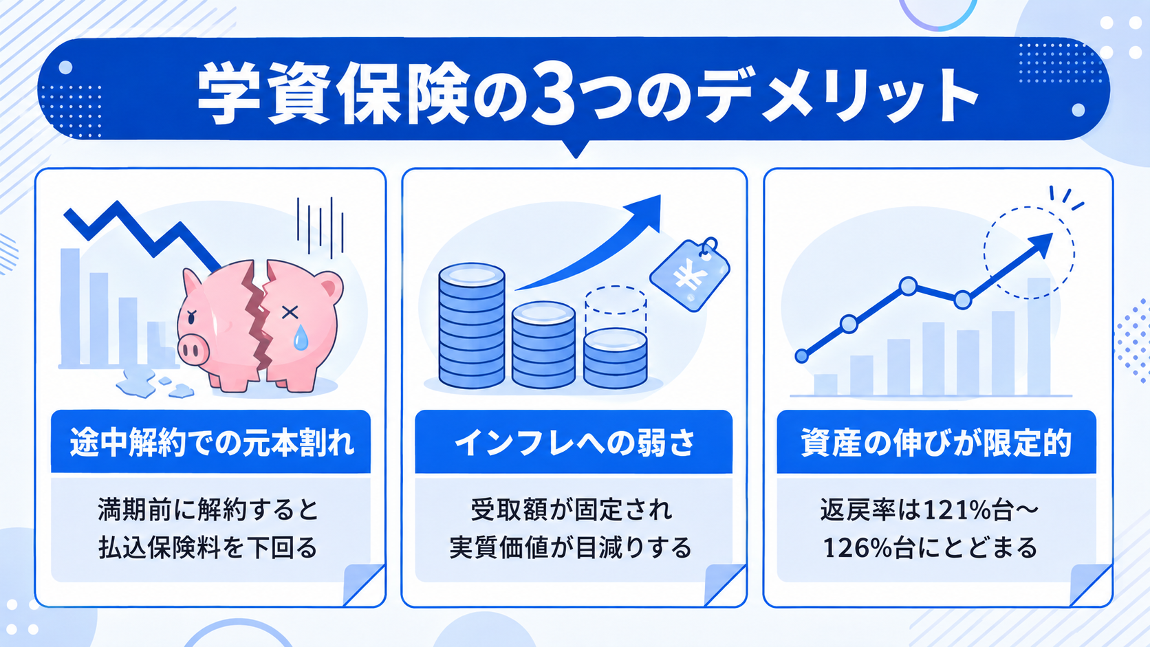 学資保険のデメリットは？知っておきたい3つの注意点のイメージイラスト