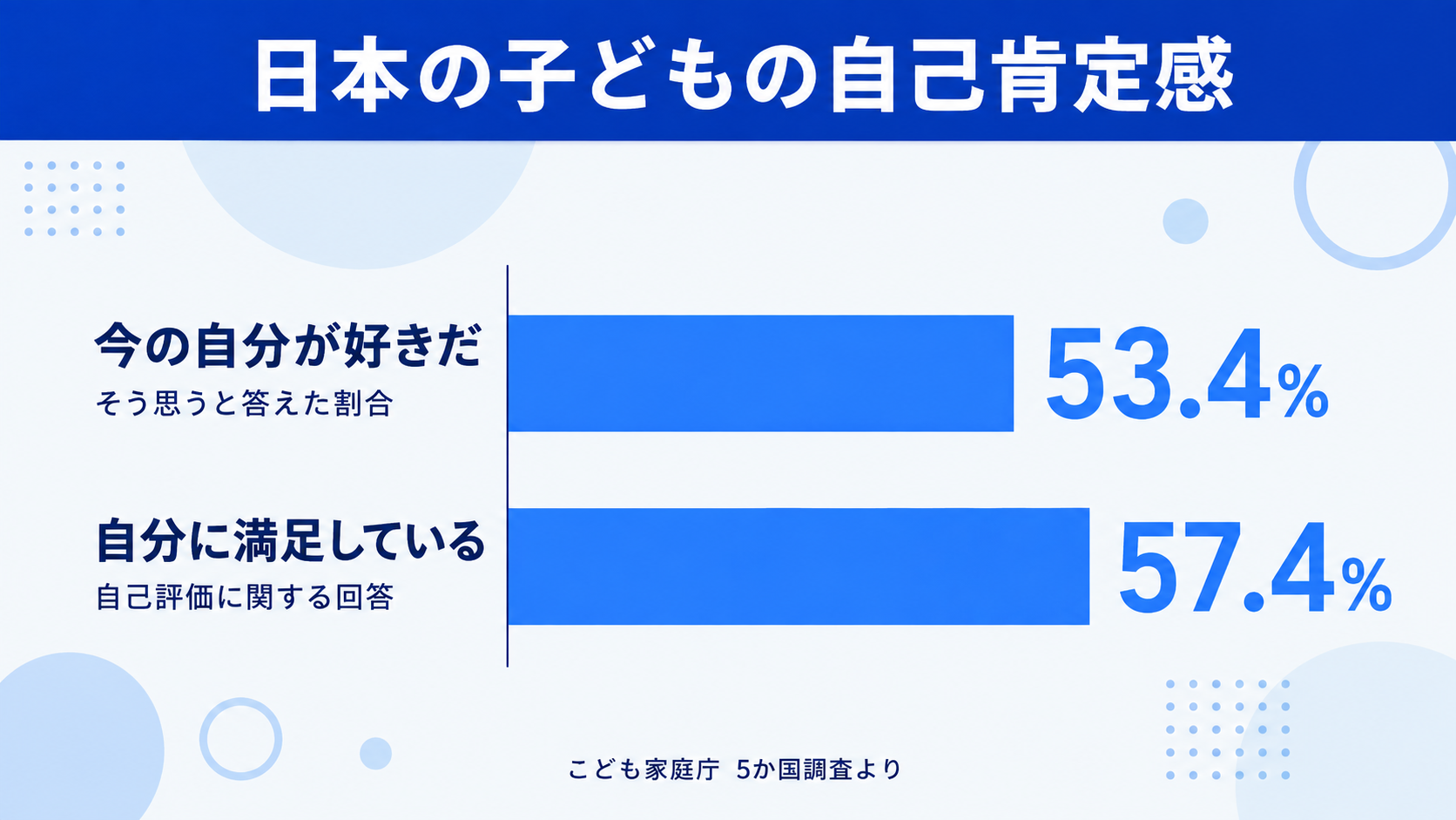 レジリエンスとは？なぜ今、子どもに必要なのかのイメージイラスト