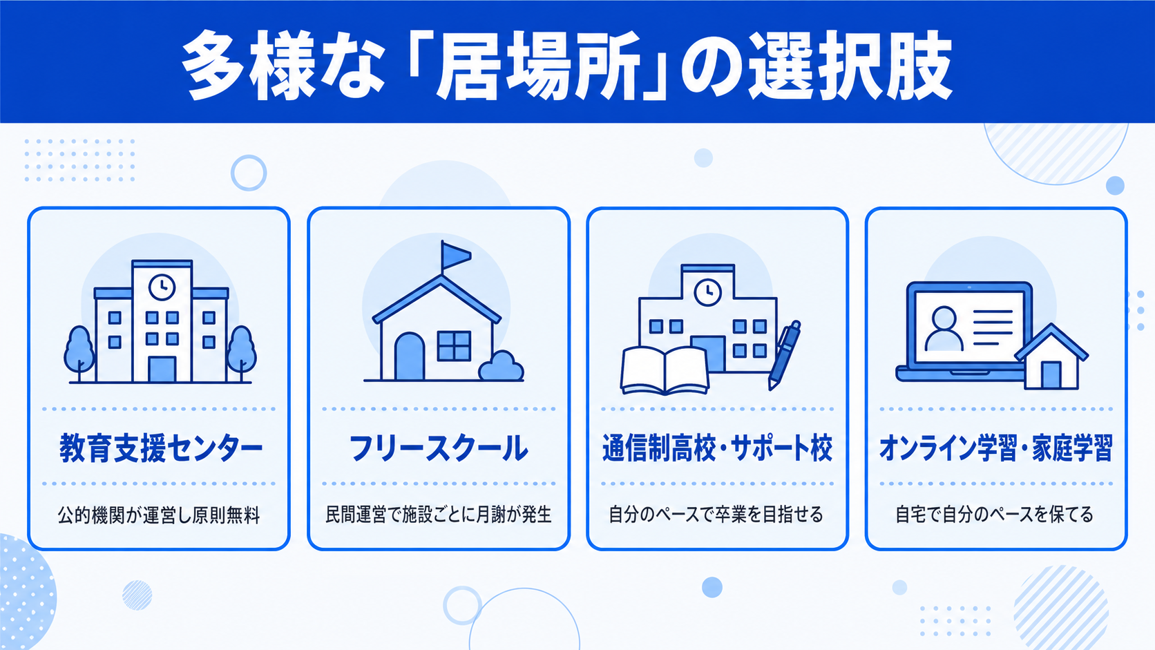 学校に戻ることだけがゴール？多様な「居場所」の選択肢のイメージイラスト