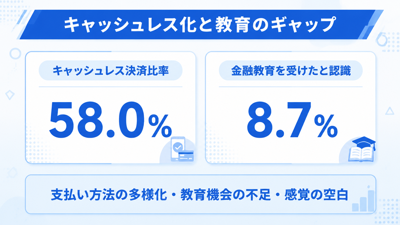 「キャッシュレス時代」に子どものお金の教育が必要な理由とは？のイメージイラスト