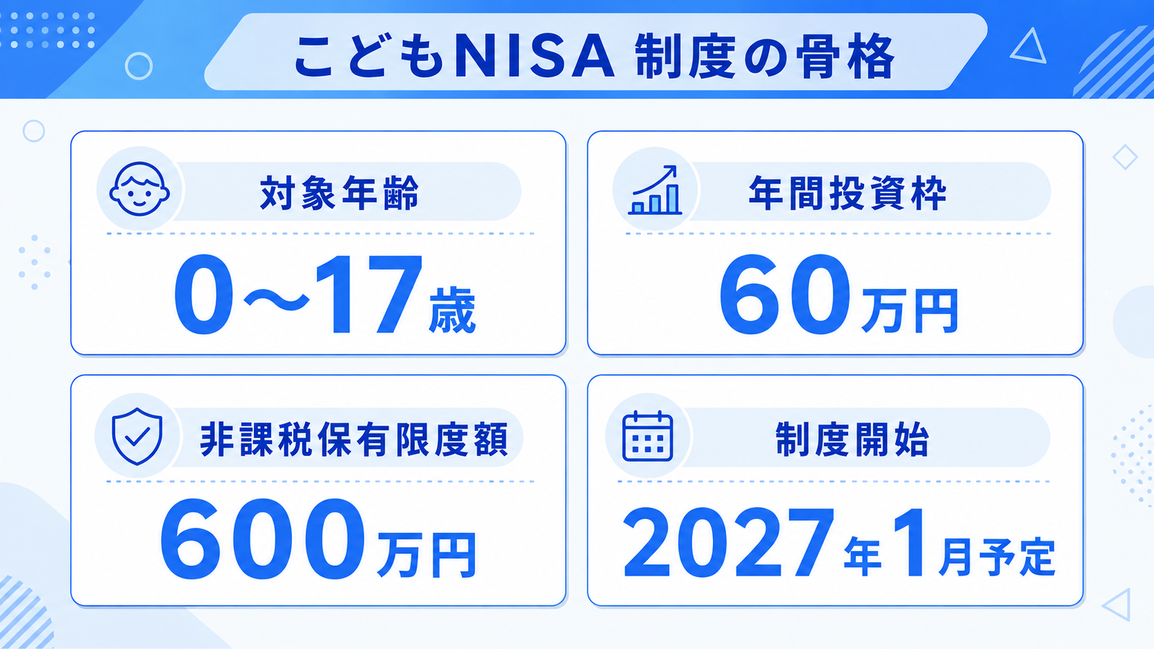 こどもNISAとは？いつから始まる制度なのかのイメージイラスト