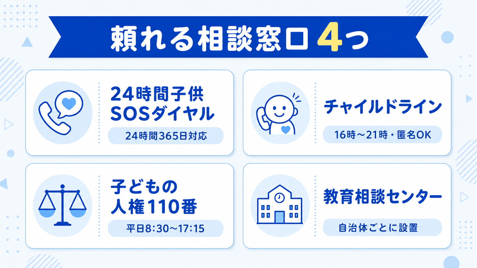 学校以外に頼れる相談窓口はどこ？のイメージイラスト
