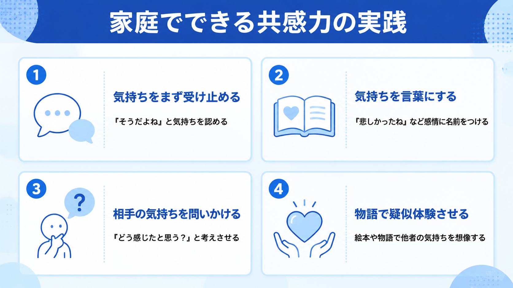 共感力の高い子どもに育てるには？家庭でできる4つの実践のイメージイラスト