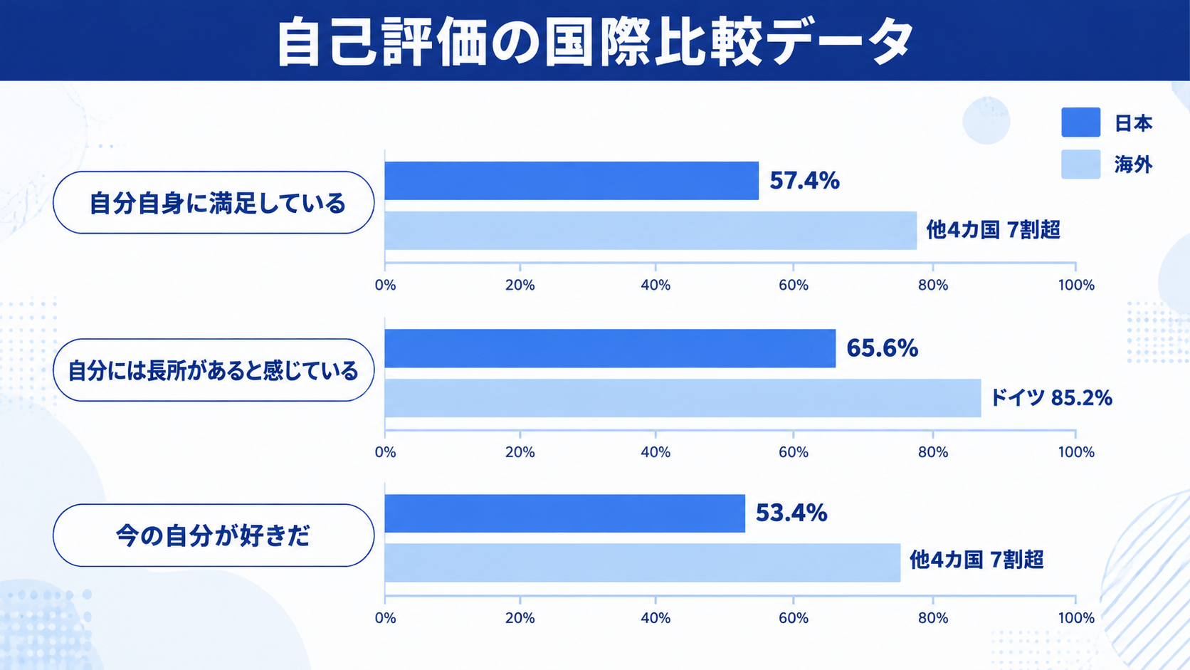 なぜ日本の子どもは「固定マインドセット」に陥りやすいのか？のイメージイラスト
