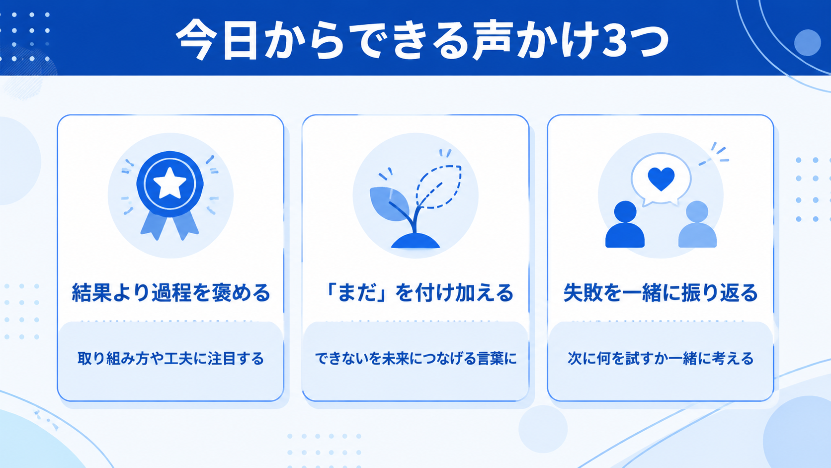 家庭で今日からできる、成長マインドセットの育て方は？のイメージイラスト