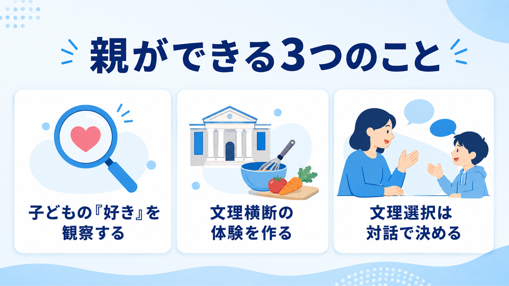 文理の枠を超えた力を育てるために親ができることの図解